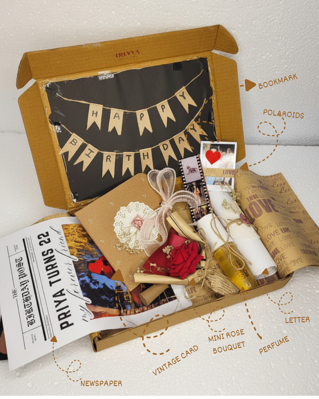 Personalized Birthday Memory Hamper
